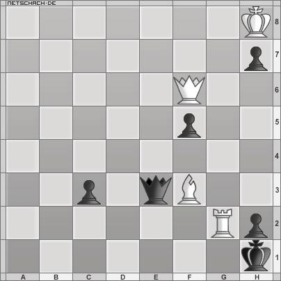 Beispiel 2